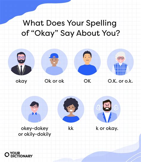 Ok Ok Ok.